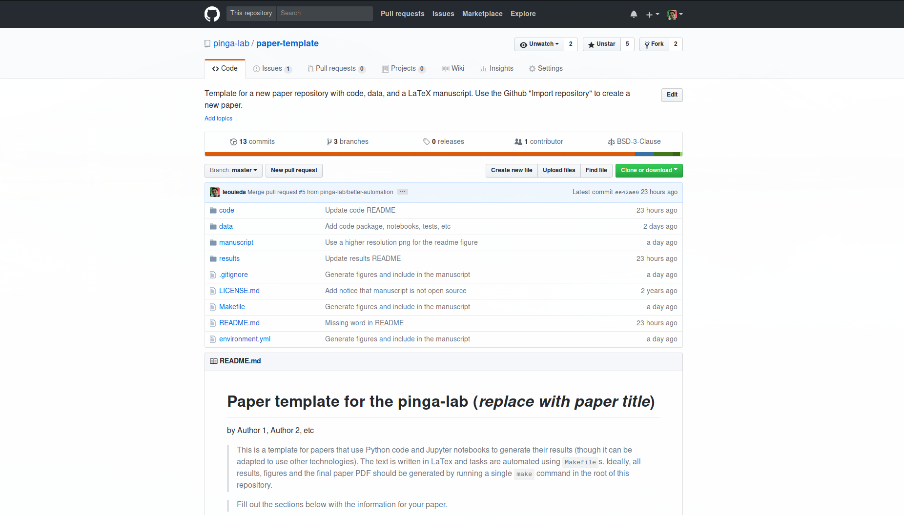 Screenshot of the paper-template GitHub repository.