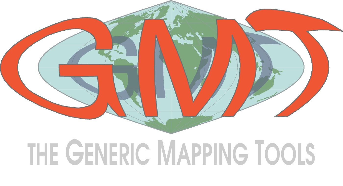 The GMT logo